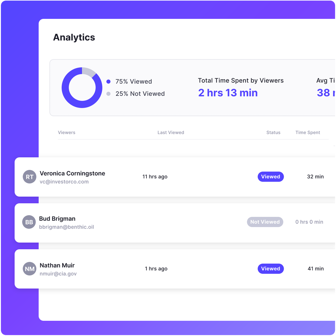 analtyics-2 analtyics-2