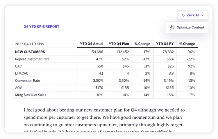 optimizecontetn-with-ai